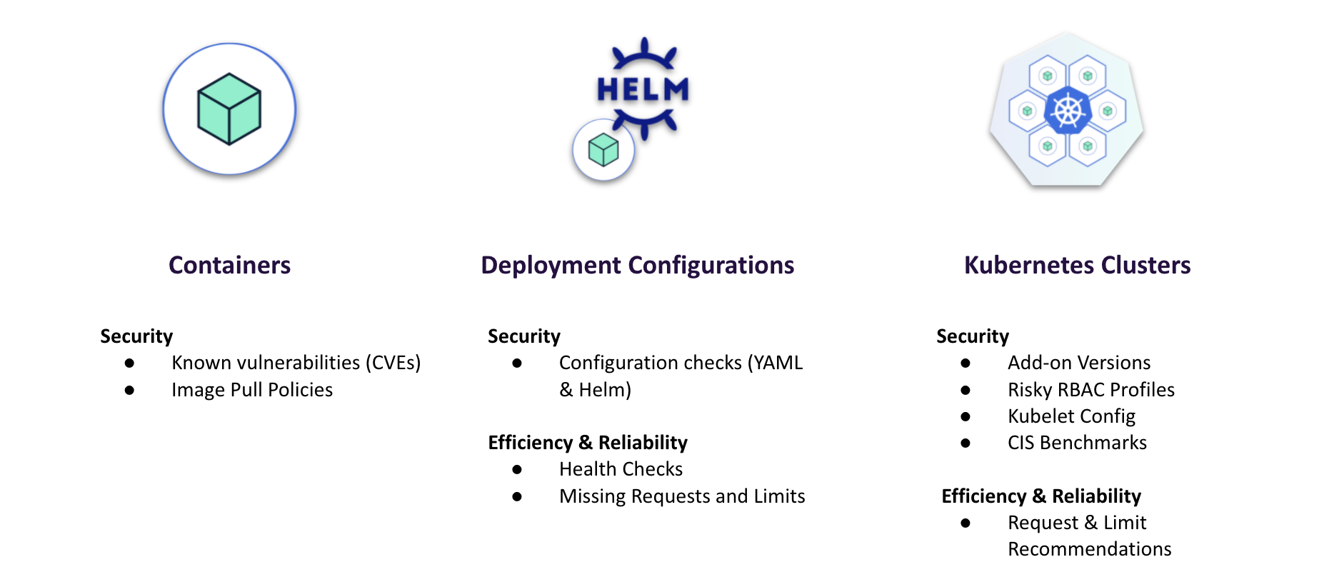 Where Security and Efficiency Challenges Emerge