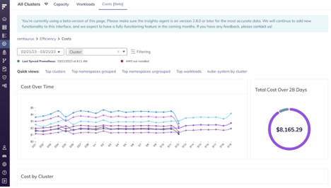 Fairwinds Insights Costs page updates [beta] - costs over time
