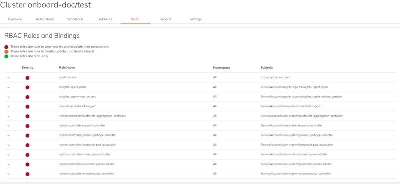 Fairwinds Insights RBAC screenshot