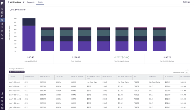 Costs Resource Type Image