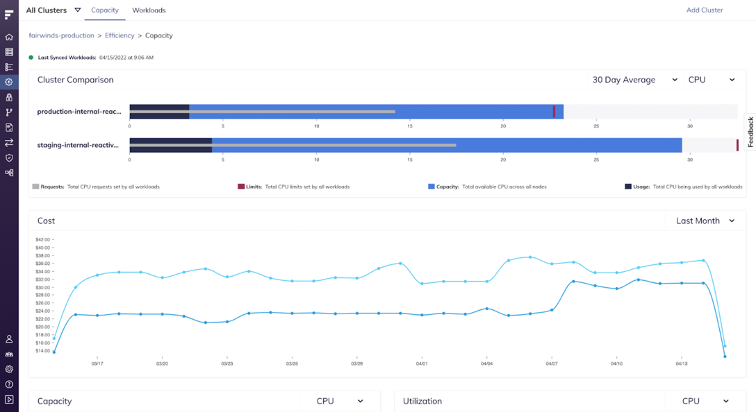 Fairwinds_Insights_Cluster_Node_5.22