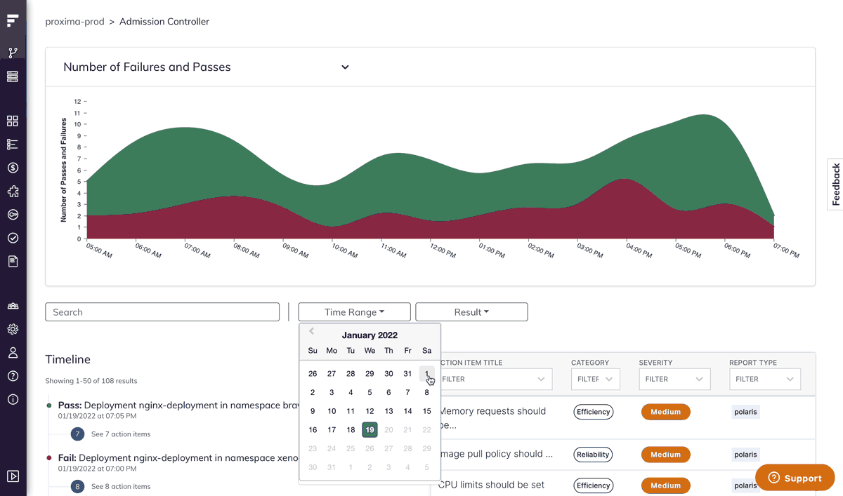 Fairwinds-kubernetes-governance-homepage