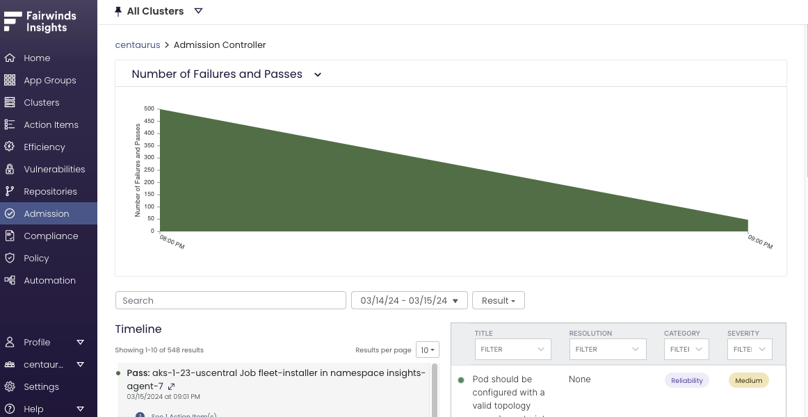 Fairwinds Insights Release Notes 15.1.1-15.5.0: App Groups and Auto-Updates