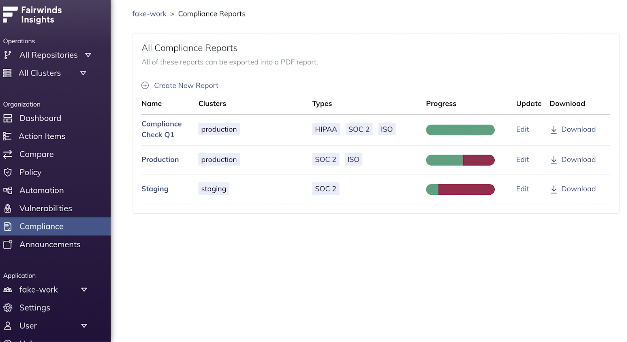 Fairwinds_Insights_Compliance_5.22