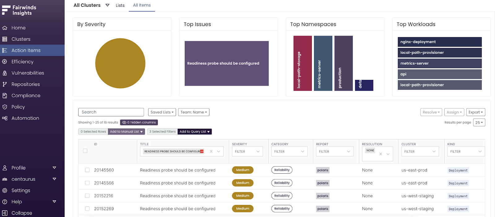 Action Items in Fairwinds Insights: Readiness probe should be configured